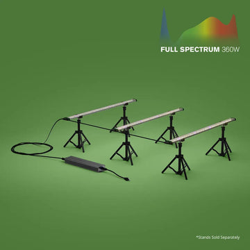 FloraFlex Full Spectrum Under Canopy Light Bars - 3 Bar