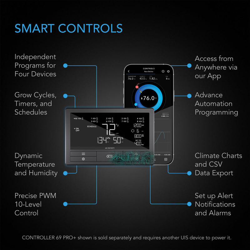 AC Infinity UIS Lighting Adapter Type-D - Dimmer with Control Wire Driver - Default Title