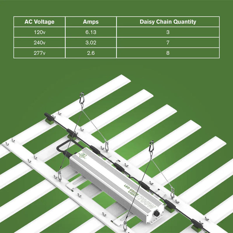 FloraFlex 700W Full Spectrum LED Grow Light - Default Title