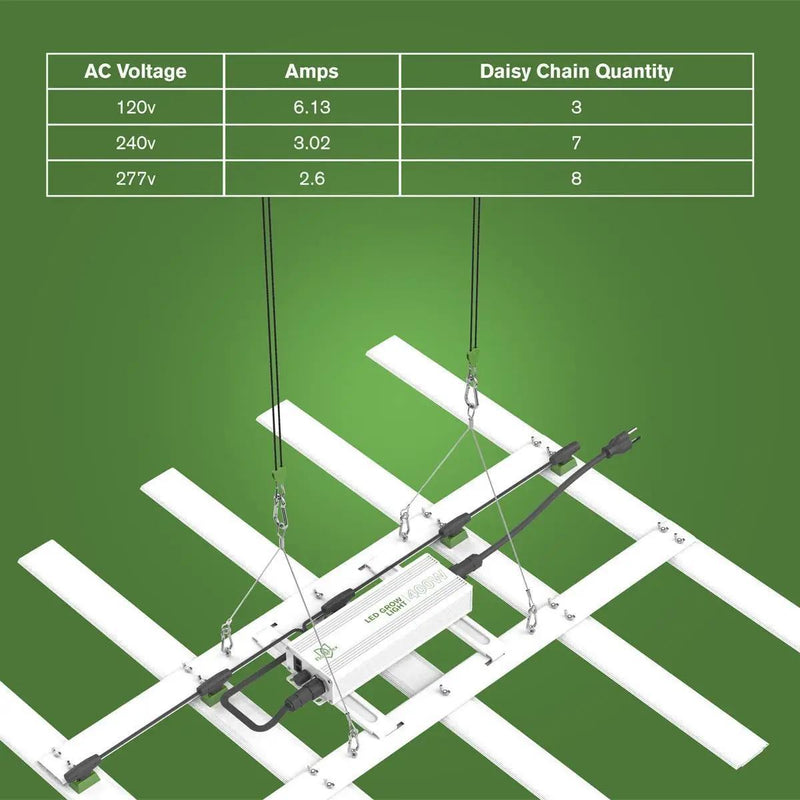 FloraFlex 400W Full Spectrum LED Grow Light - Default Title