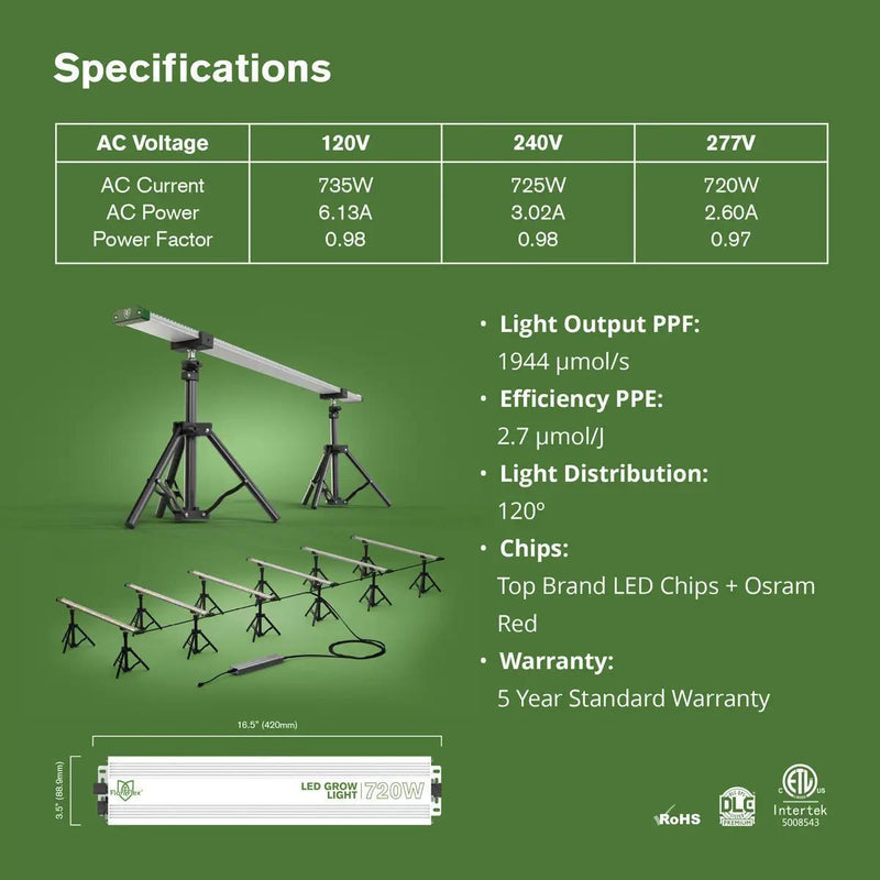 FloraFlex Full Spectrum Under Canopy Light Bars - 6 Bar - 720W - 120W/Bar