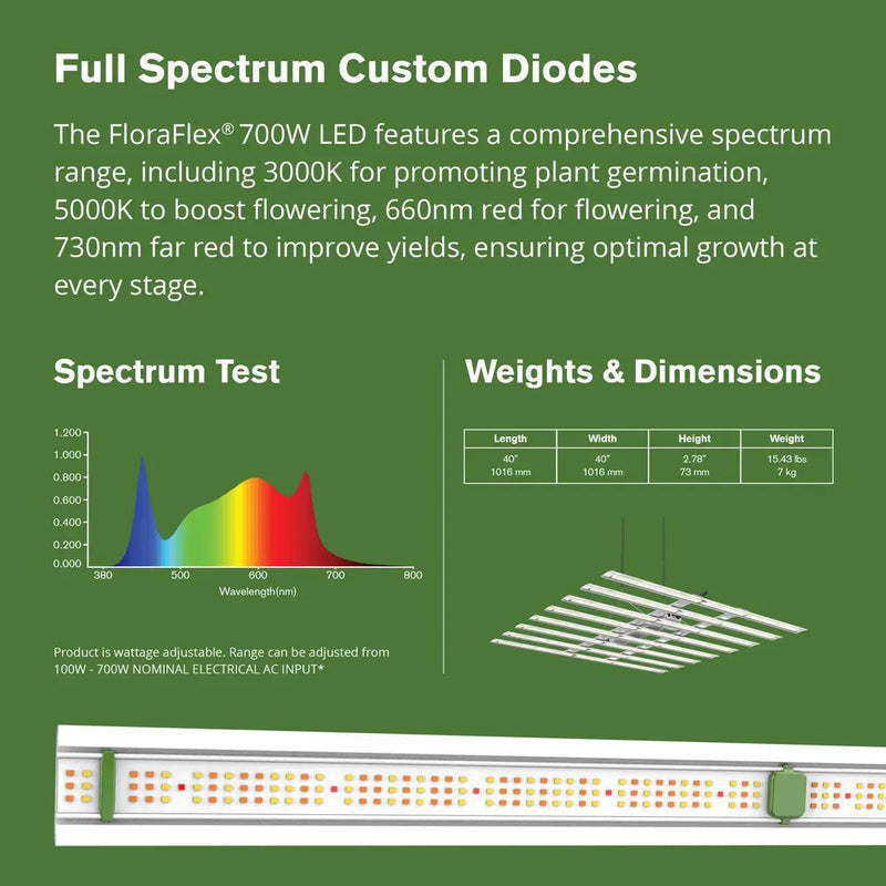 FloraFlex 700W Full Spectrum LED Grow Light - Default Title