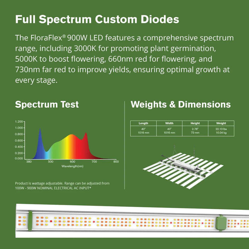 FloraFlex 900W Full Spectrum LED Grow Light - Default Title