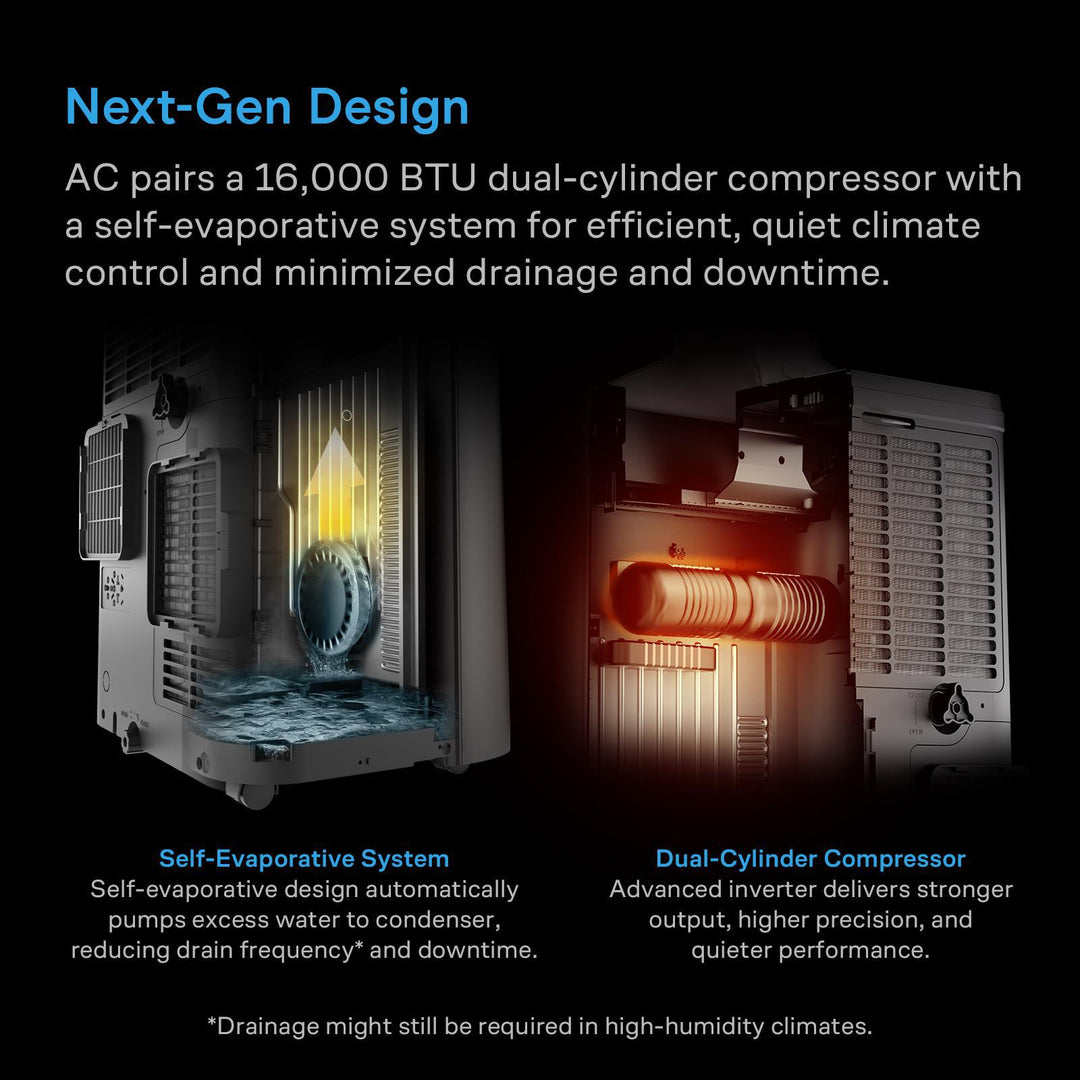 AC Infinity TERRAFORM 12 - All-In-One Climate Control