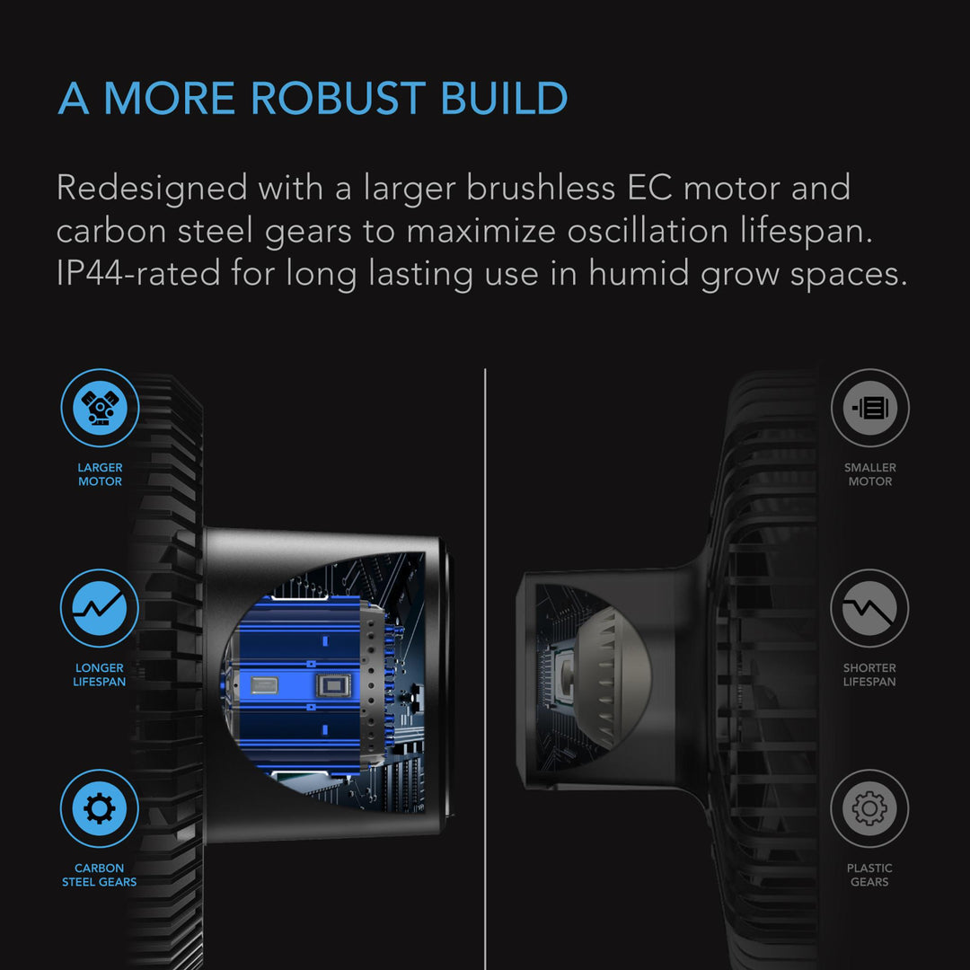 AC Infinity CLOUDRAY - Oscillating Clip Fans