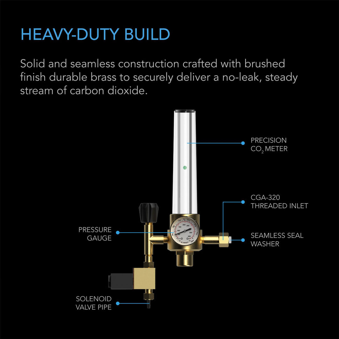 AC Infinity CO2 REGULATOR