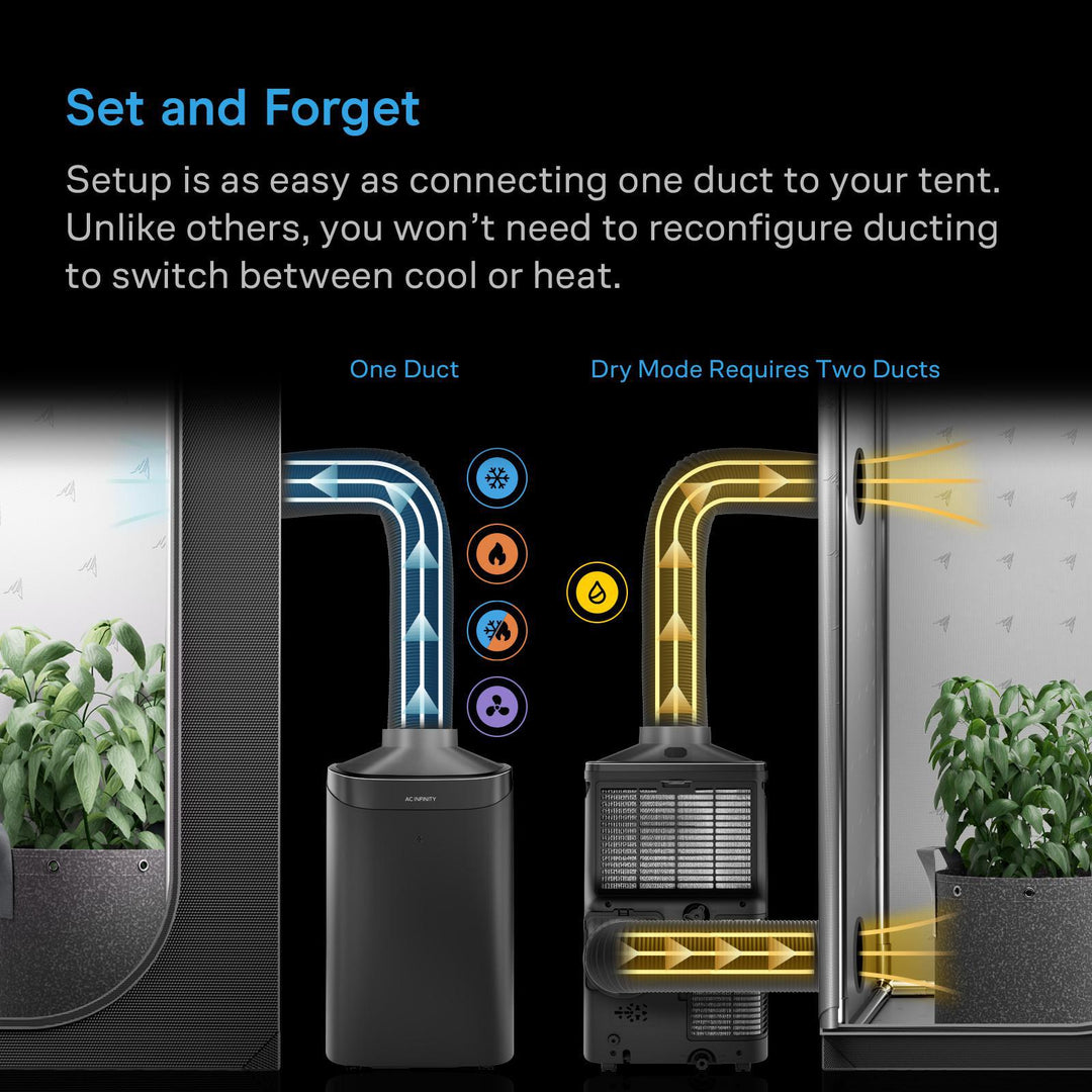 AC Infinity TERRAFORM 8 - All-In-One Climate Control