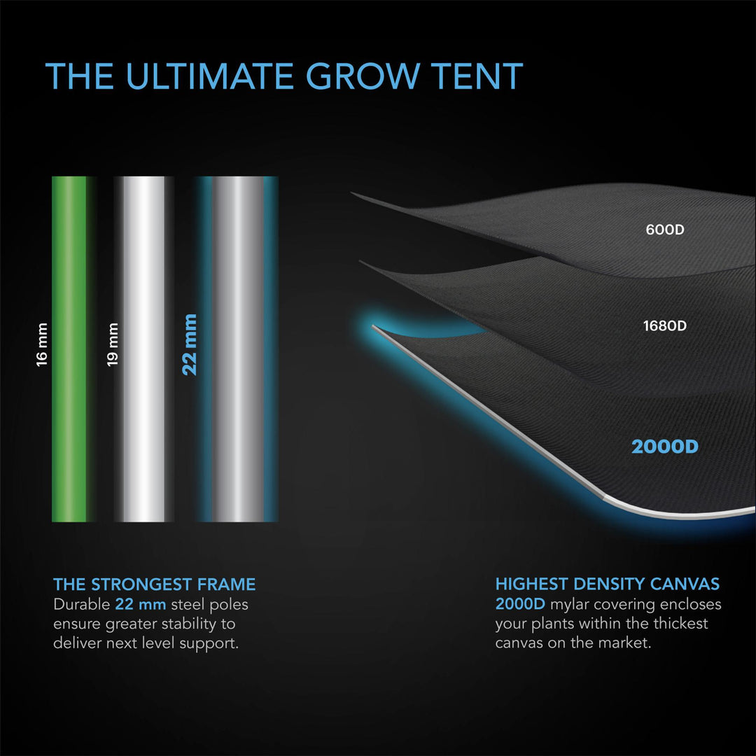 AC Infinity CLOUDLAB Grow Tent