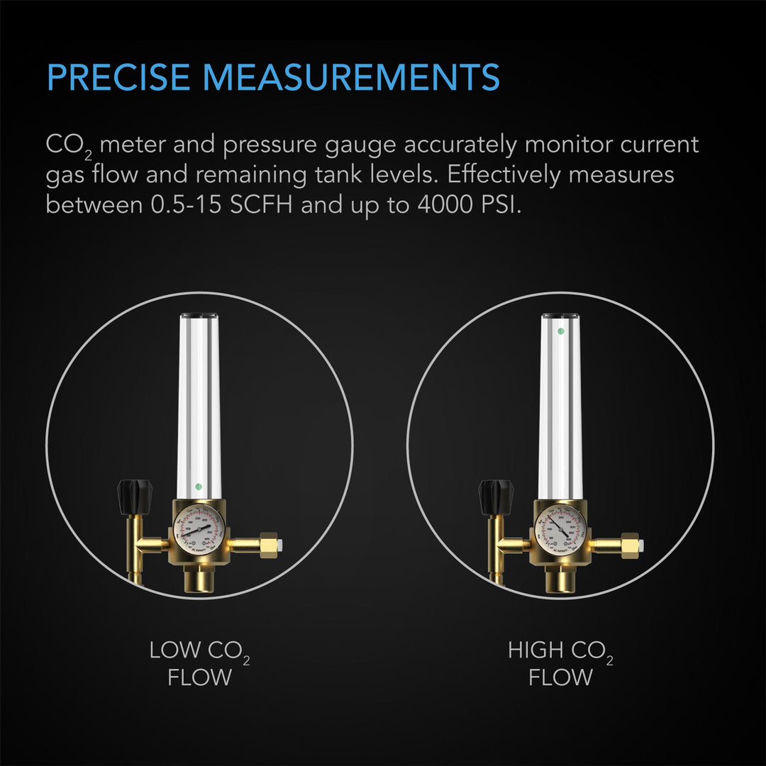 AC Infinity CO2 REGULATOR