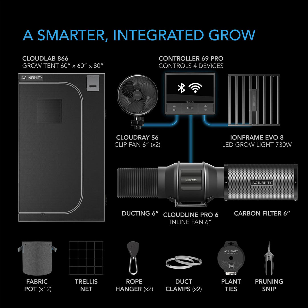 ADVANCE GROW TENT SYSTEM PRO 5X5