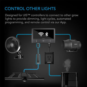 AC Infinity UIS Lighting Adapter Type-D - Dimmer with Control Wire Drivers