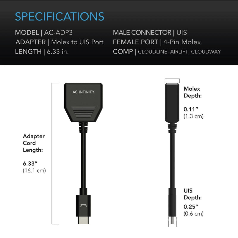 AC Infinity Molex to UIS Port Adapter Dongle - Default Title