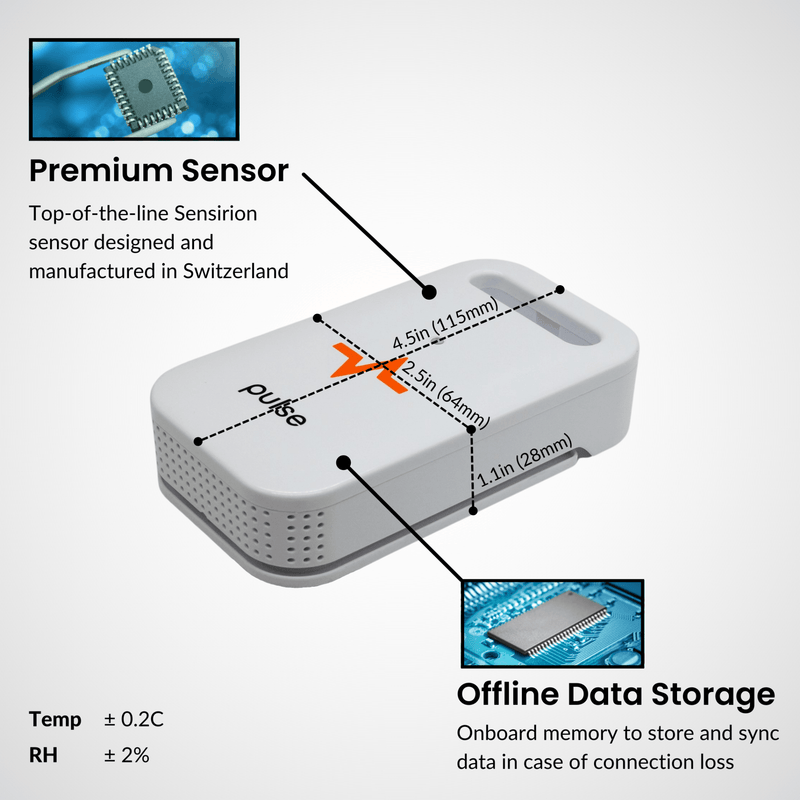 Pulse One - Grow Room Monitor - Default Title