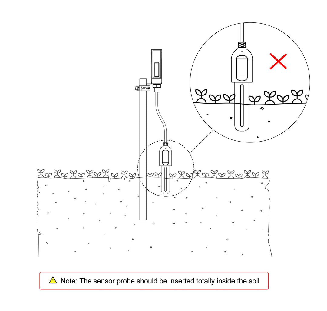 Ecowitt WH51L Moisture Meter Deep