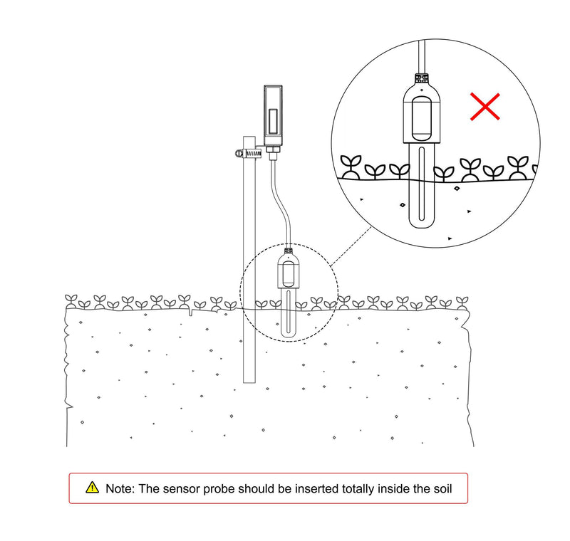 Ecowitt WH51L Moisture Meter Deep - Default Title
