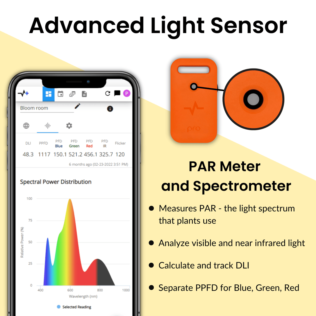 Pulse Pro - Grow Room Monitor