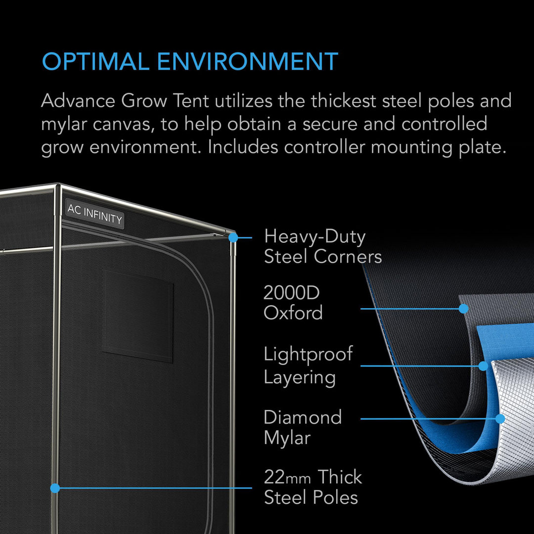 ADVANCE GROW TENT SYSTEM PRO 5X5