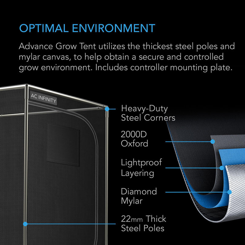 ADVANCE GROW TENT SYSTEM PRO 5X5 - Default Title