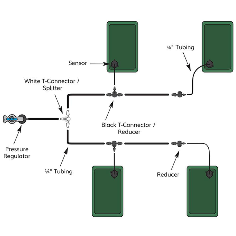 EarthBox Automatic Watering System