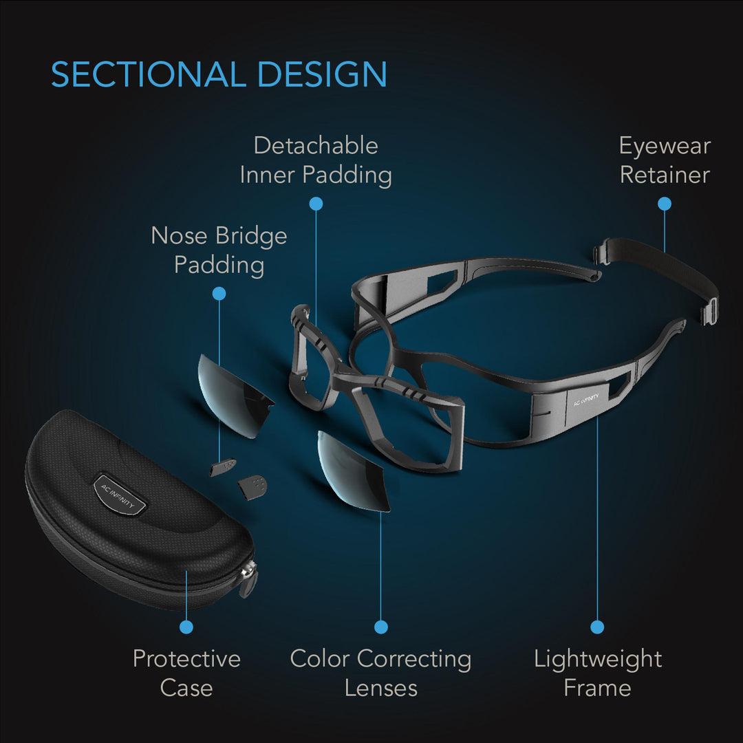 AC Infinity GROW ROOM GLASSES