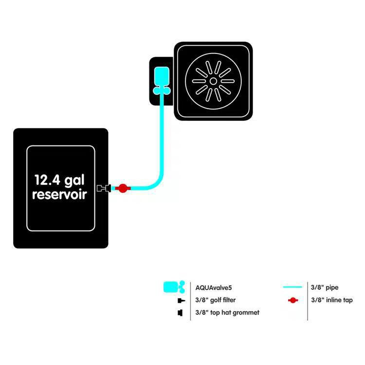 AutoPot 1Pot XL Aquavalve5 Upgrade Kits - 6.6 Gallon Pots