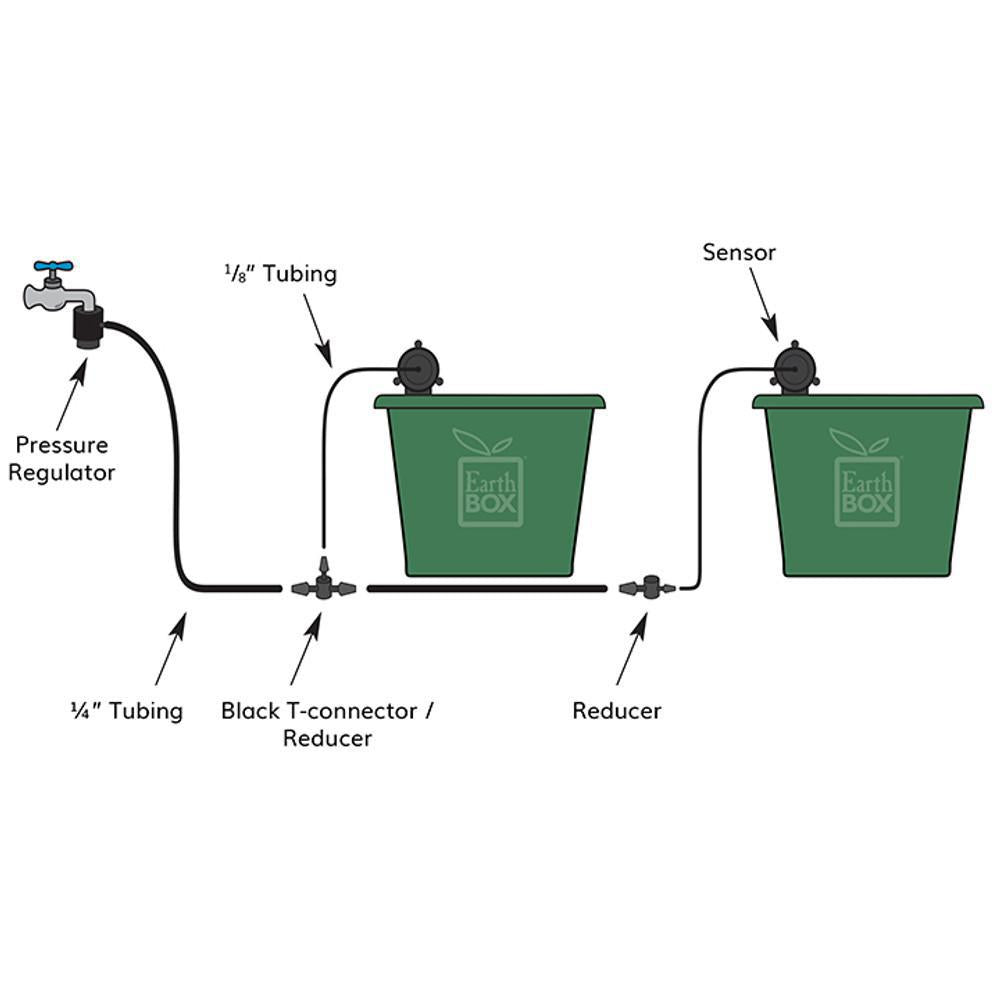 EarthBox Automatic Watering System