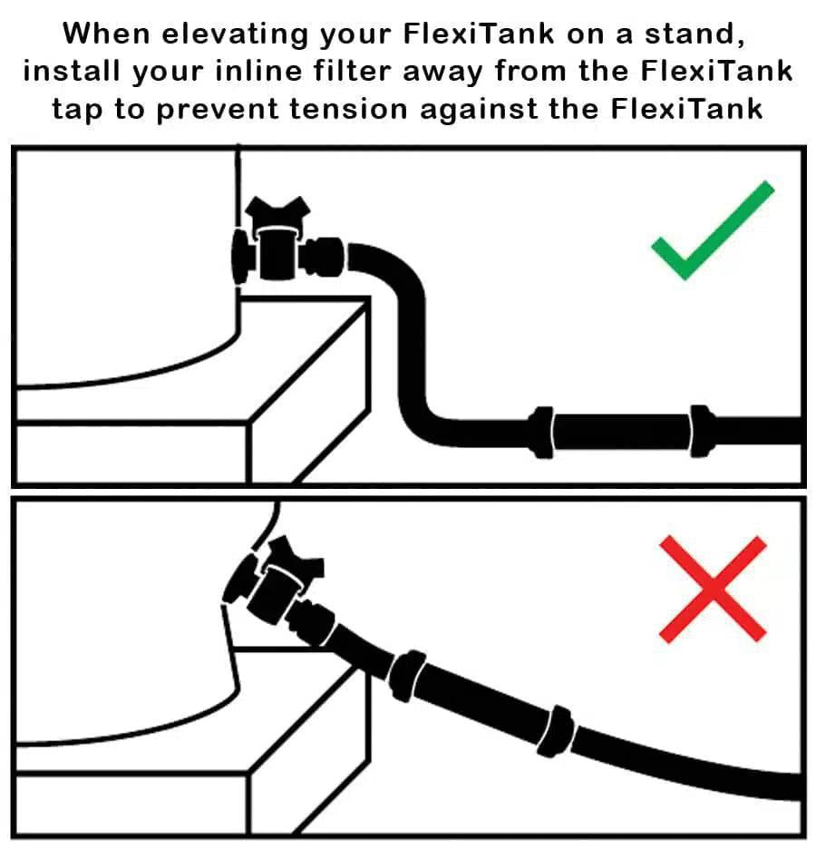 AutoPot FlexiTank Reservoirs