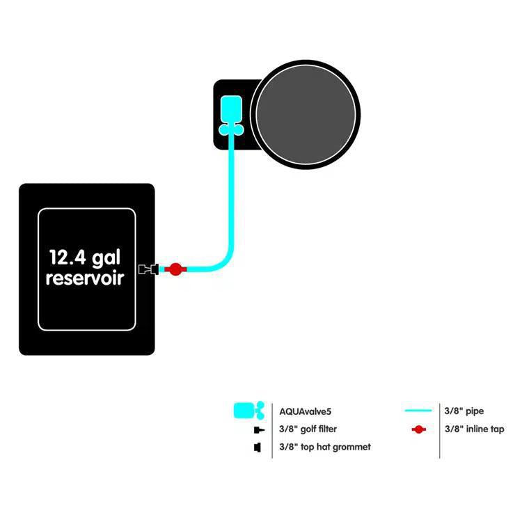 AutoPot 1Pot XL Aquavalve5 Upgrade Kits - 5 Gallon GeoPot - 1Pot XL System 5 Gal GeoPot - Upgrade Kit