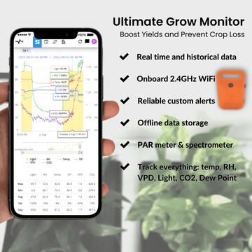 Pulse Pro - Grow Room Monitor