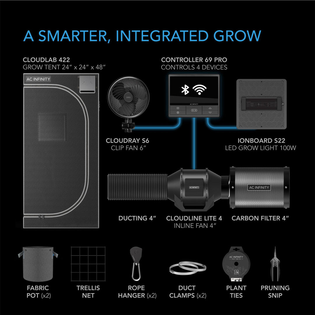 ADVANCE GROW TENT SYSTEM COMPACT 2X2