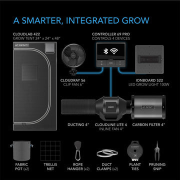 ADVANCE GROW TENT SYSTEM COMPACT 2X2