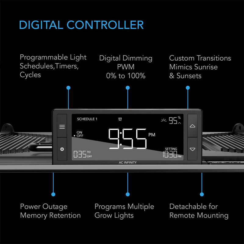 AC Infinity IONGRID LED Grow Light - S22