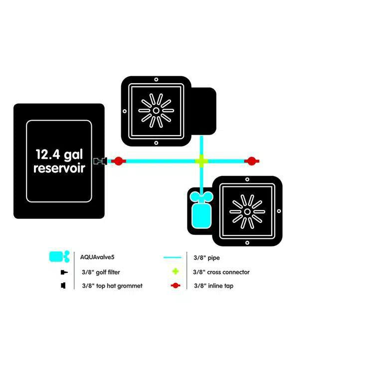 AutoPot 1Pot Systems