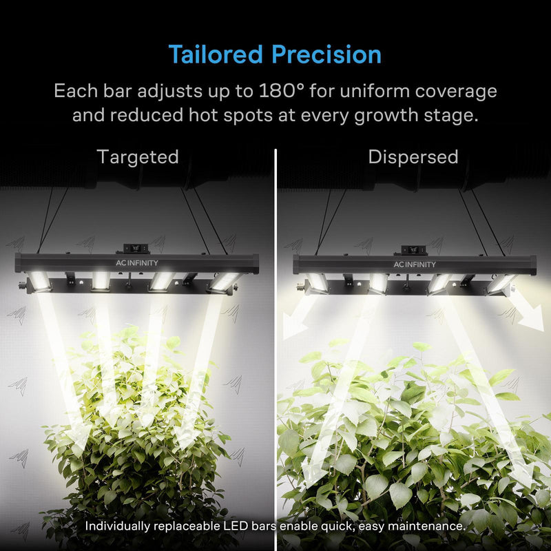 IONPRIME 10 - Adjustable-Angle Full Spectrum LED - 1000W