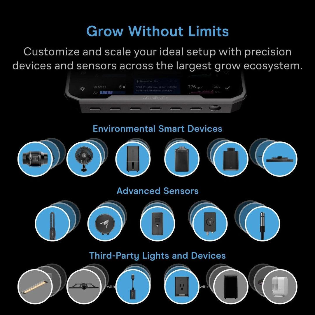 AC Infinity CLOUDCOM 6, Environmental Grow Controller