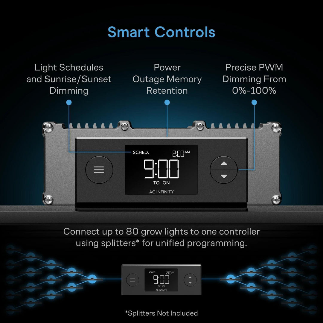 IONPRIME 6 - Adjustable-Angle Full Spectrum LED