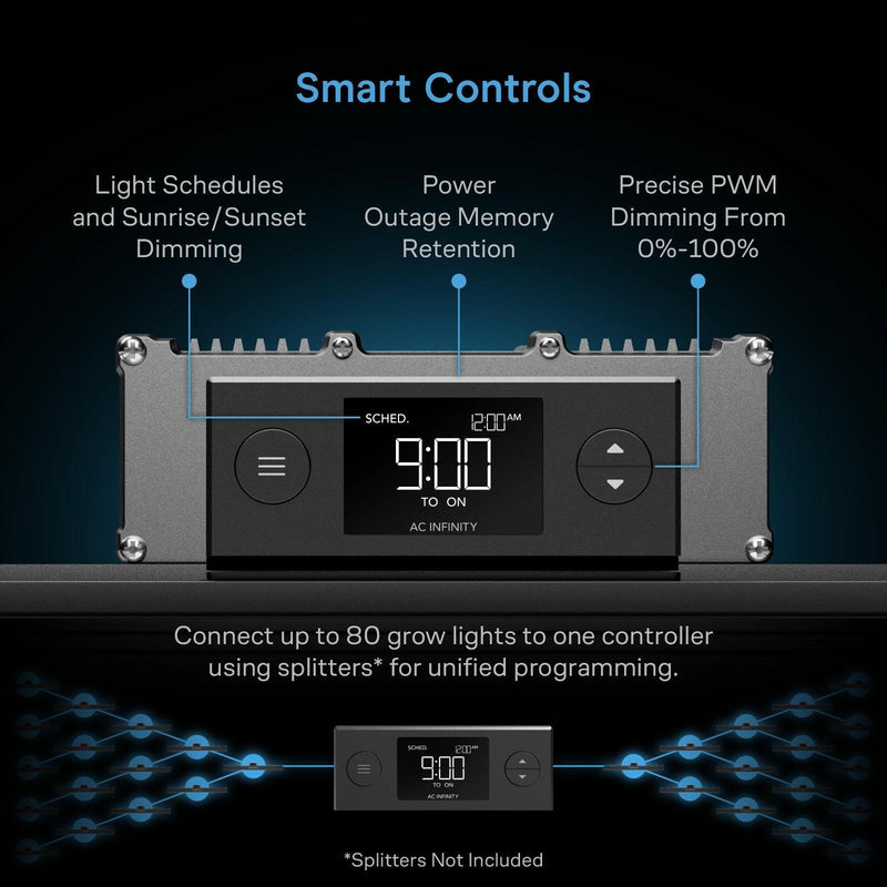 IONPRIME 6 - Adjustable-Angle Full Spectrum LED - 500W