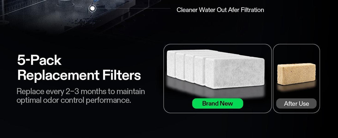 VCure  - Activated Carbon Filter Replacement