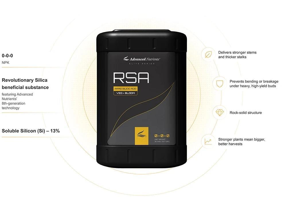 Advanced Nutrients RSA 8th Generation