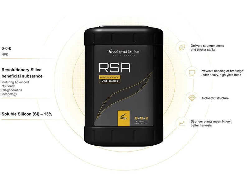 Advanced Nutrients RSA 8th Generation - 32 OZ