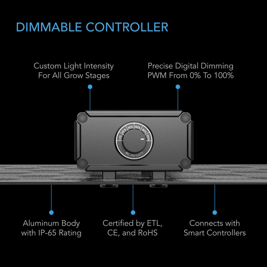 AC Infinity IONBOARD