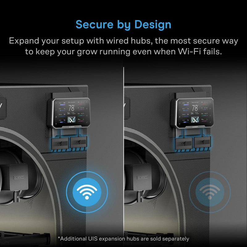 AC Infinity UIS Expansion Hub 4-Port, Independent Device and Sensor Control - Default Title