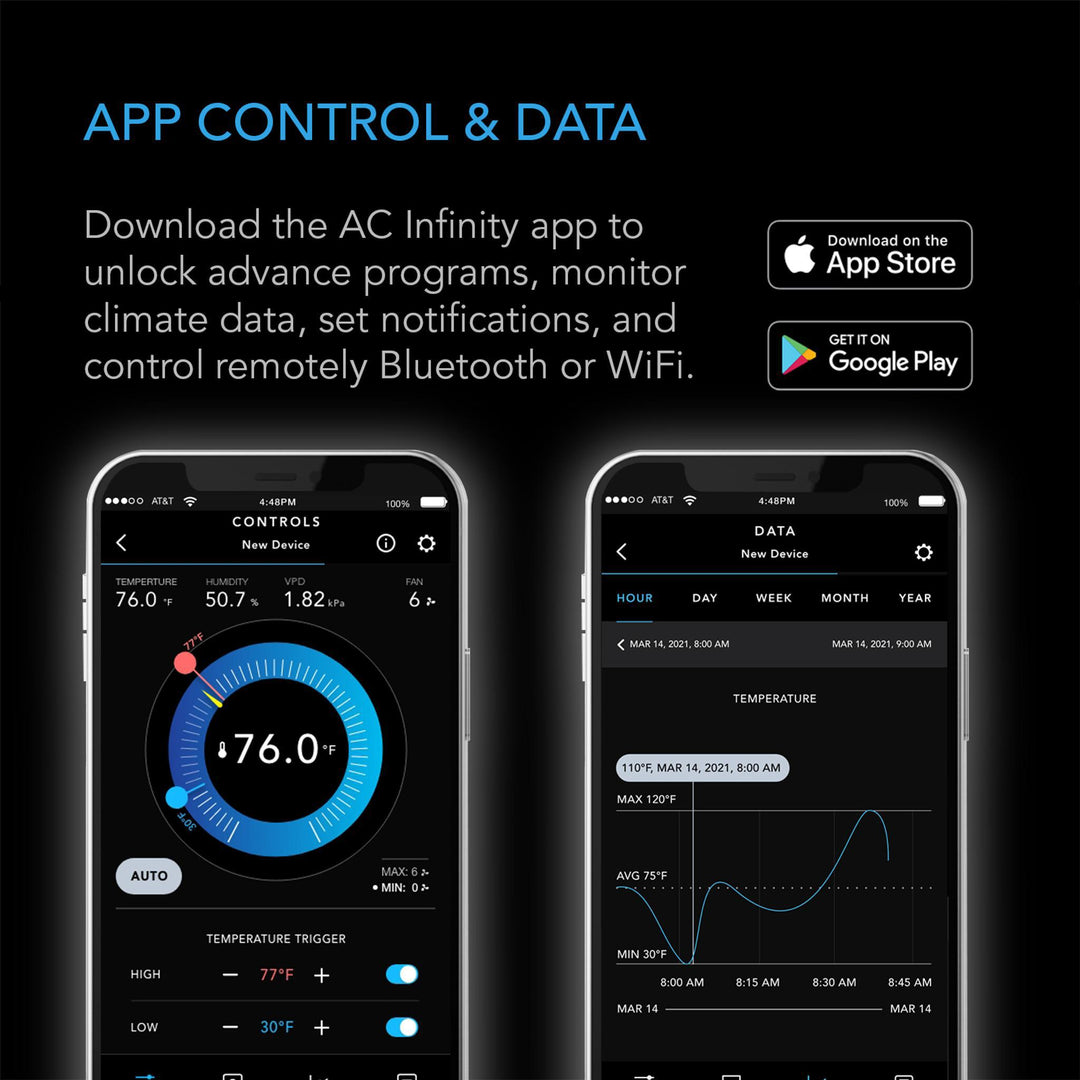 AC Infinity Controller 79 PRO - 2 Device, Bluetooth + WIFI