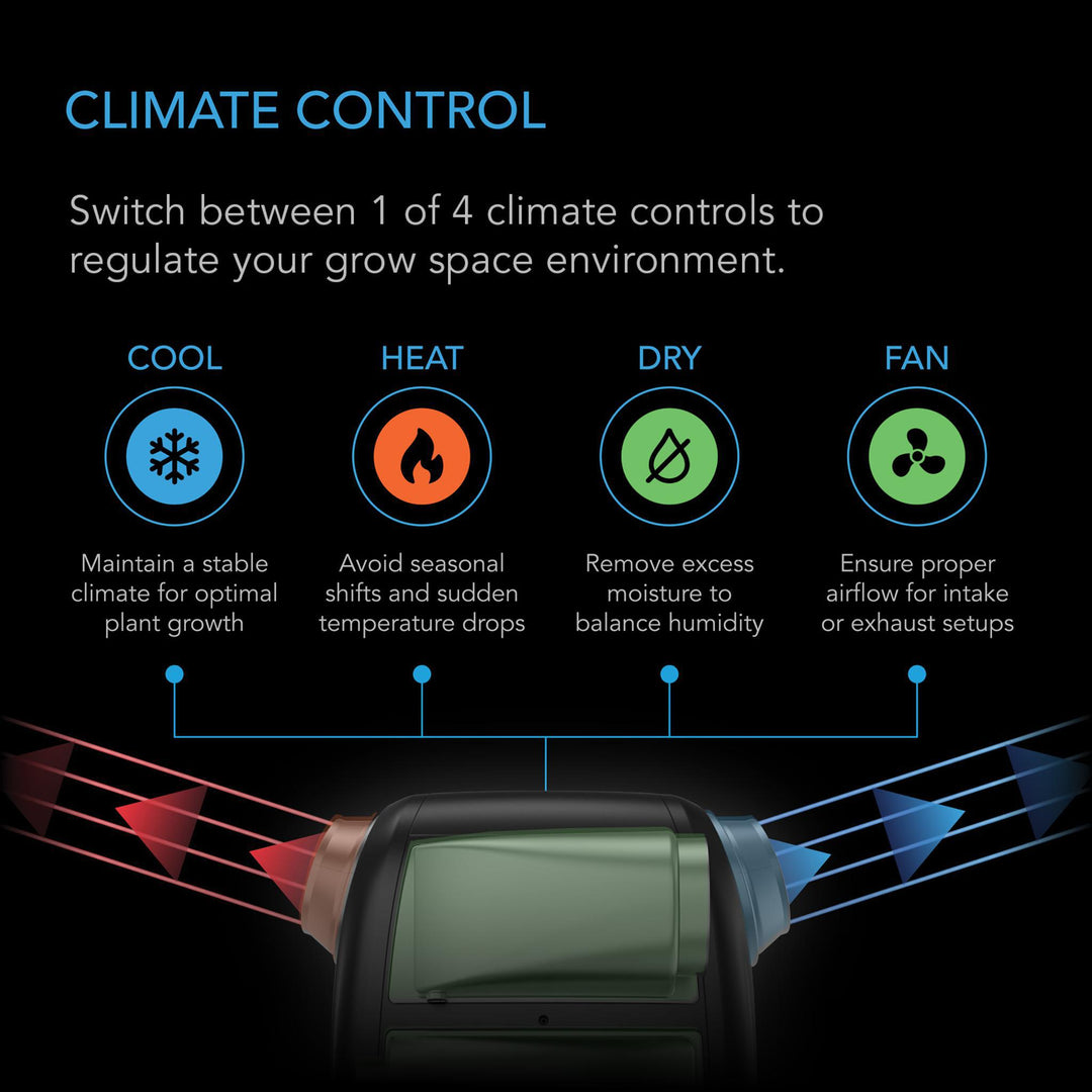 AC Infinity TERRAFORM 7 - VPD Controller