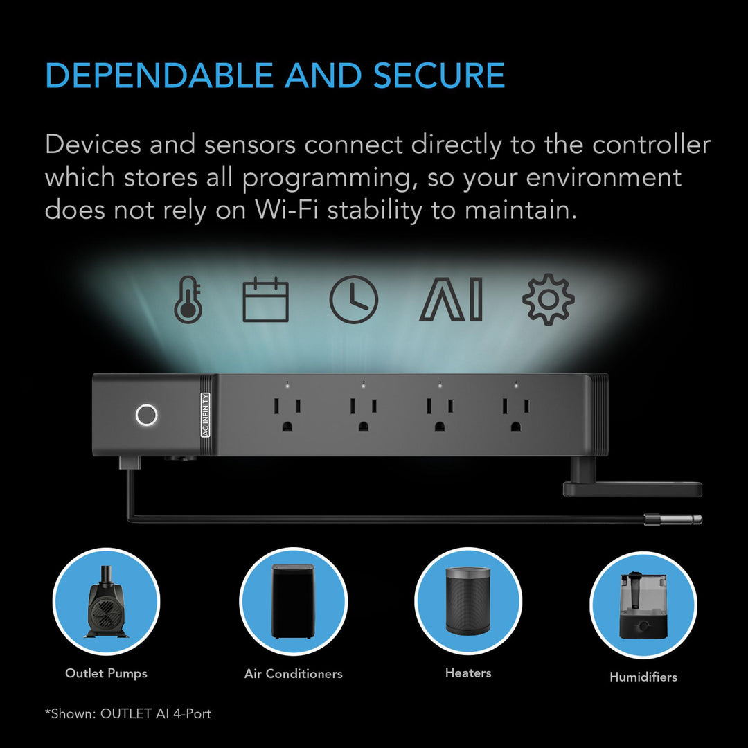 AC Infinity - OUTLET AI Environment Controller