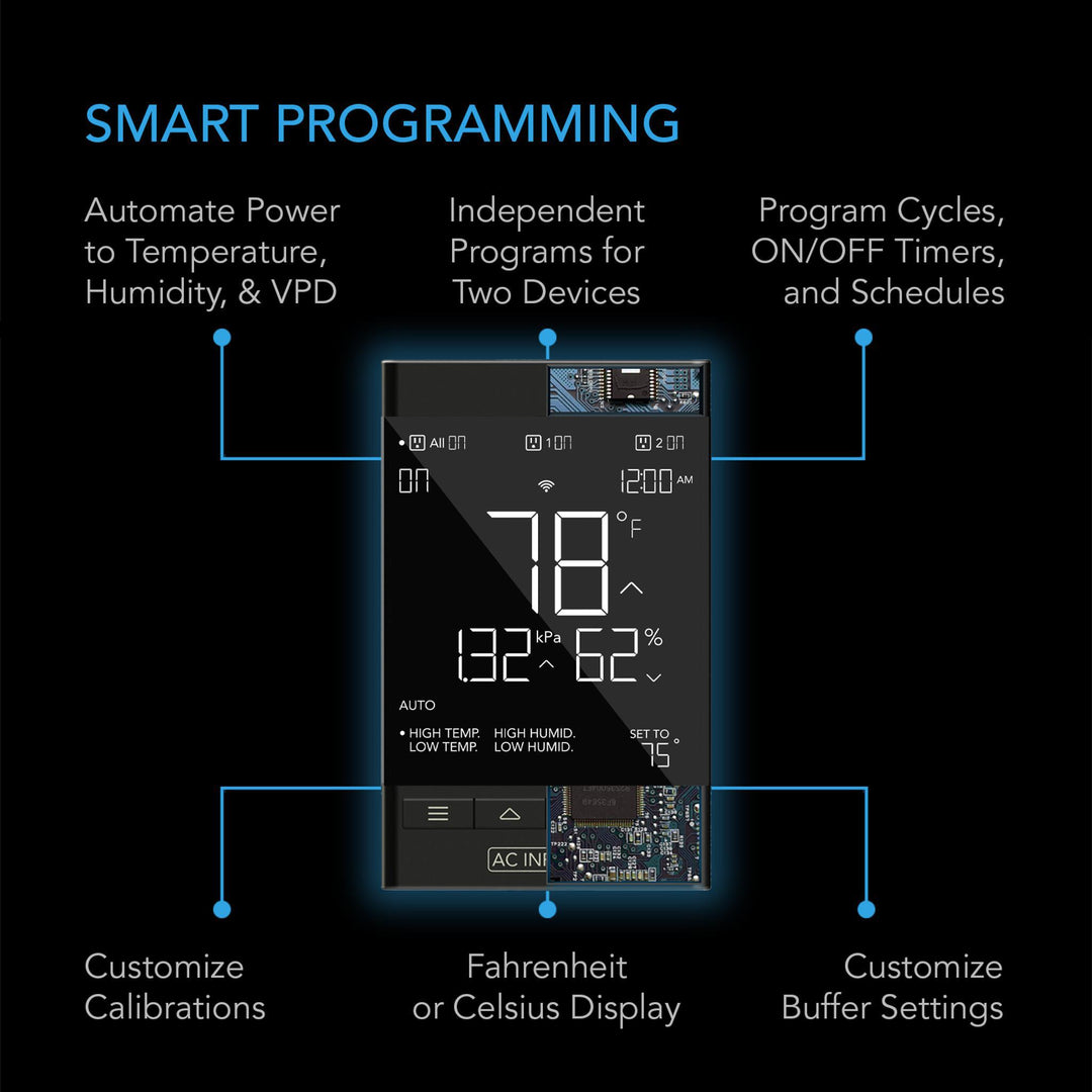 AC Infinity Controller 79 PRO - 2 Device, Bluetooth + WIFI