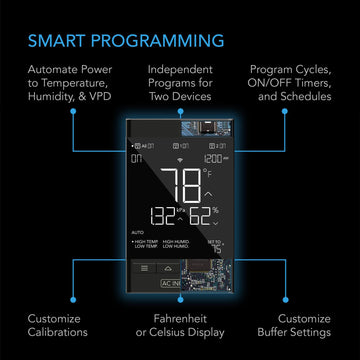 AC Infinity Controller 79 PRO - 2 Device, Bluetooth + WIFI