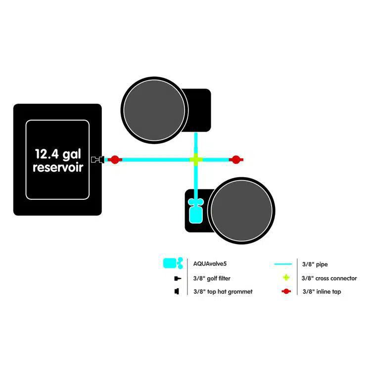 AutoPot 1Pot XL Aquavalve5 Upgrade Kits - 5 Gallon GeoPot