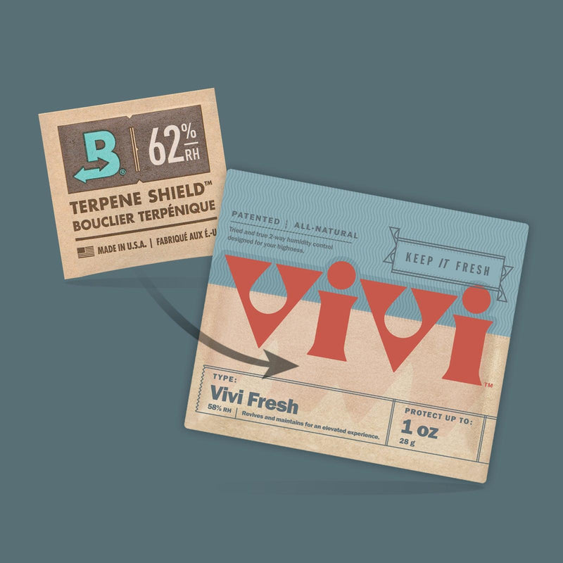 Vivi Cure Kit - Default Title