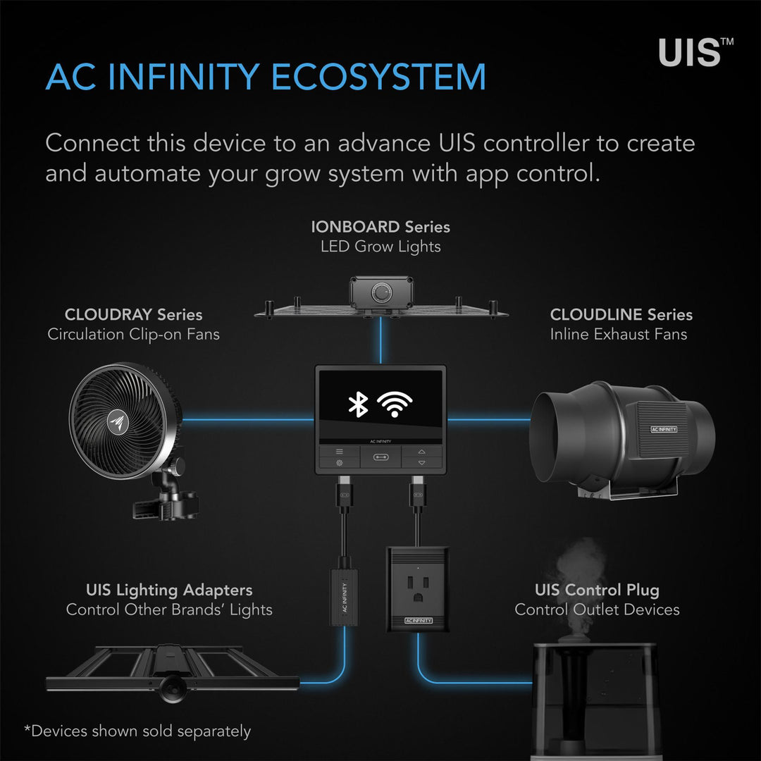 OPEN BOX - AC Infinity IONBOARD